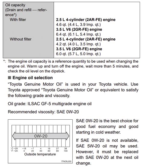 2014 camry se oil type|2014 Toyota Camry Engine Oil